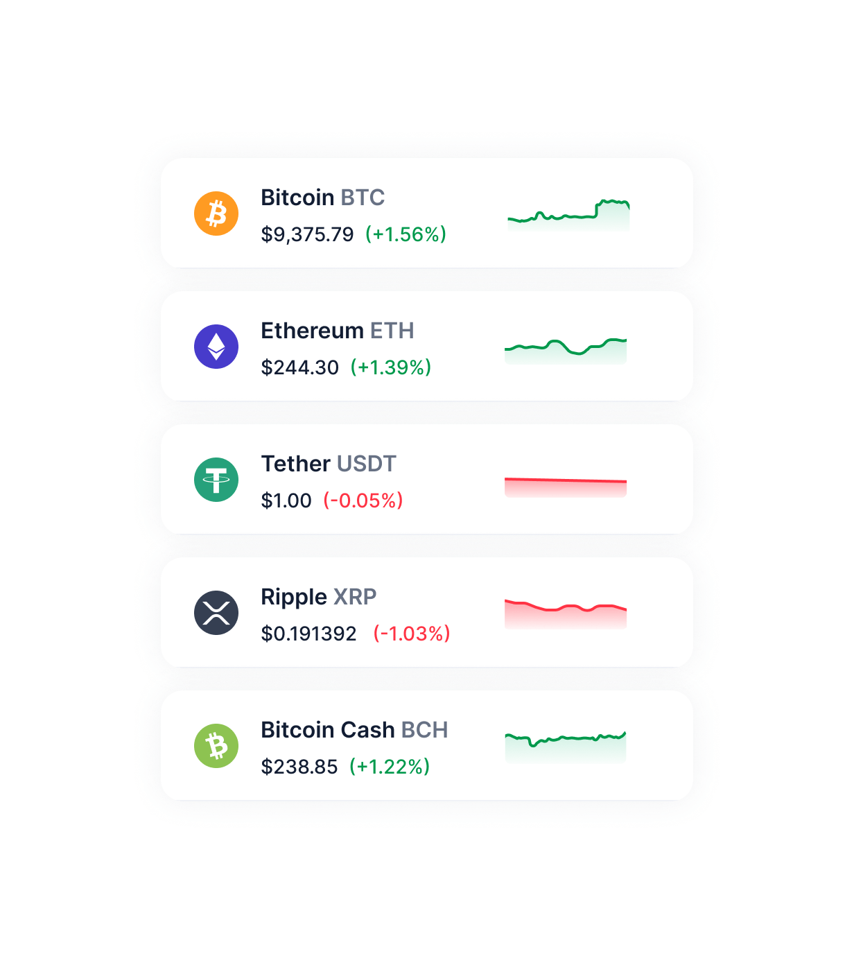 Explorer prices